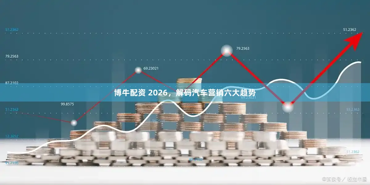 博牛配资 2026,解码汽车营销六大趋势