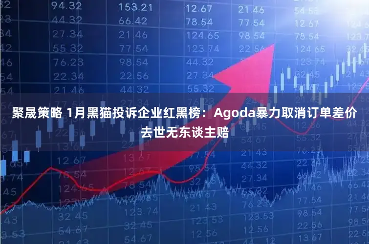 聚晟策略 1月黑猫投诉企业红黑榜：Agoda暴力取消订单差价去世无东谈主赔