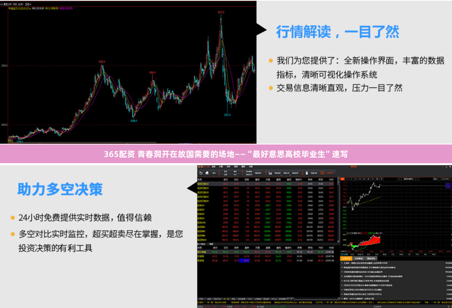 365配资 青春洞开在故国需要的场地——“最好意思高校毕业生”速写