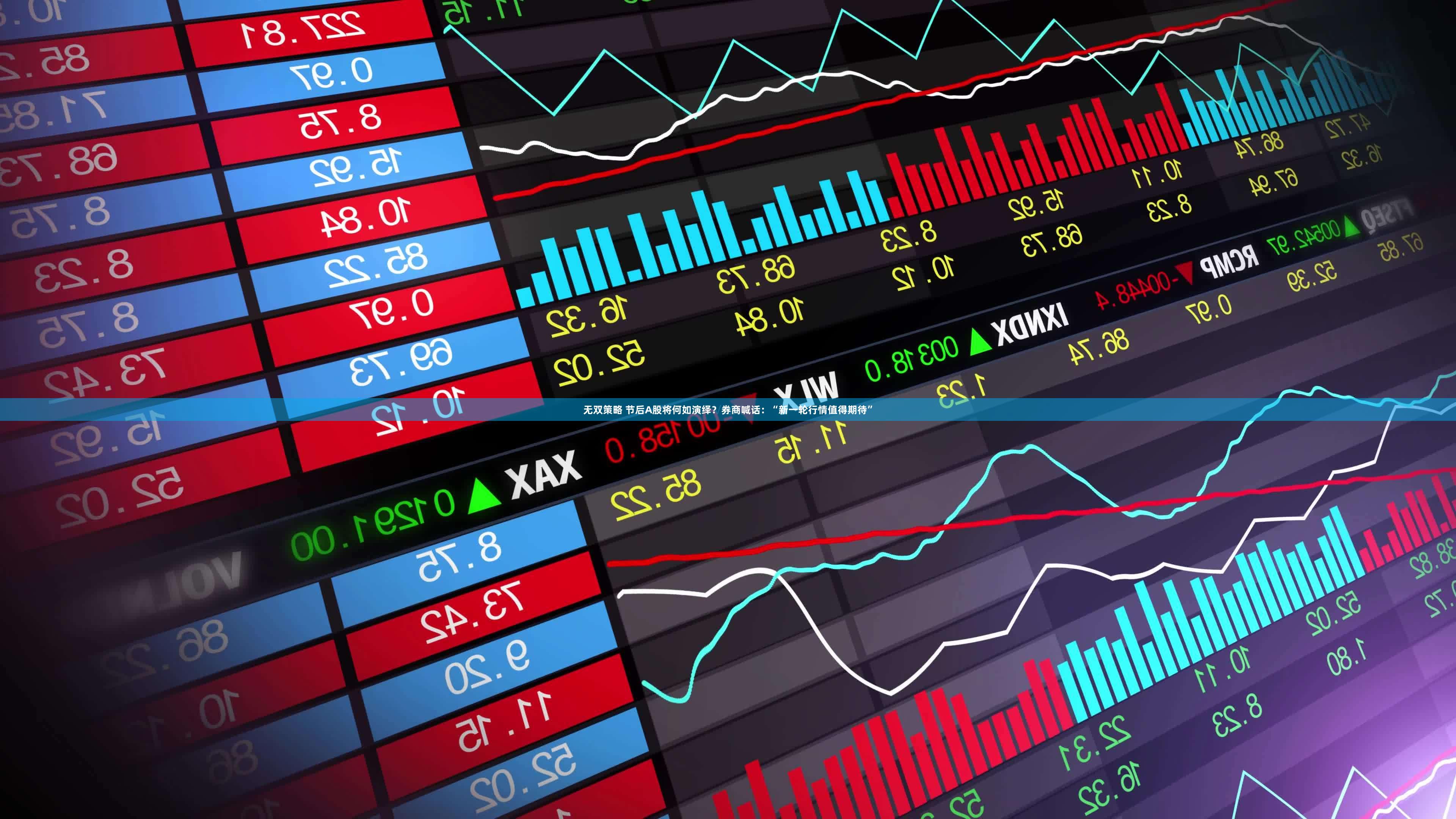 无双策略 节后A股将何如演绎？券商喊话：“新一轮行情值得期待”