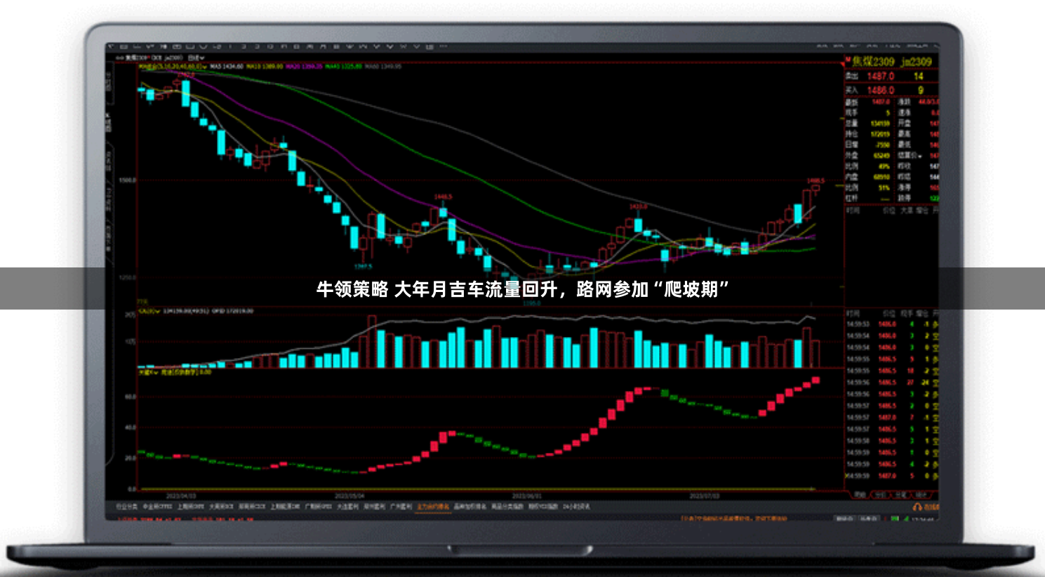 牛领策略 大年月吉车流量回升，路网参加“爬坡期”