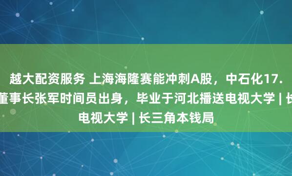 越大配资服务 上海海隆赛能冲刺A股，中石化17.68%入股，董事长张军时间员出身，毕业于河北播送电视大学 | 长三角本钱局