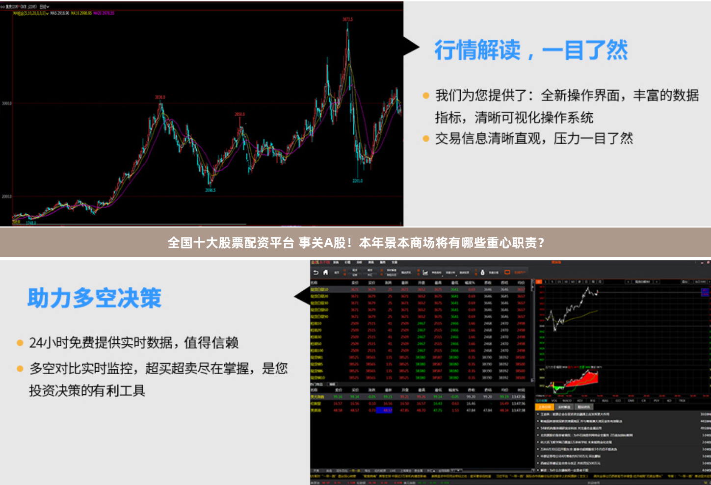 全国十大股票配资平台 事关A股！本年景本商场将有哪些重心职责？