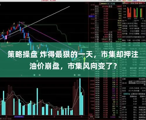 策略操盘 炸得最狠的一天，市集却押注油价崩盘，市集风向变了？