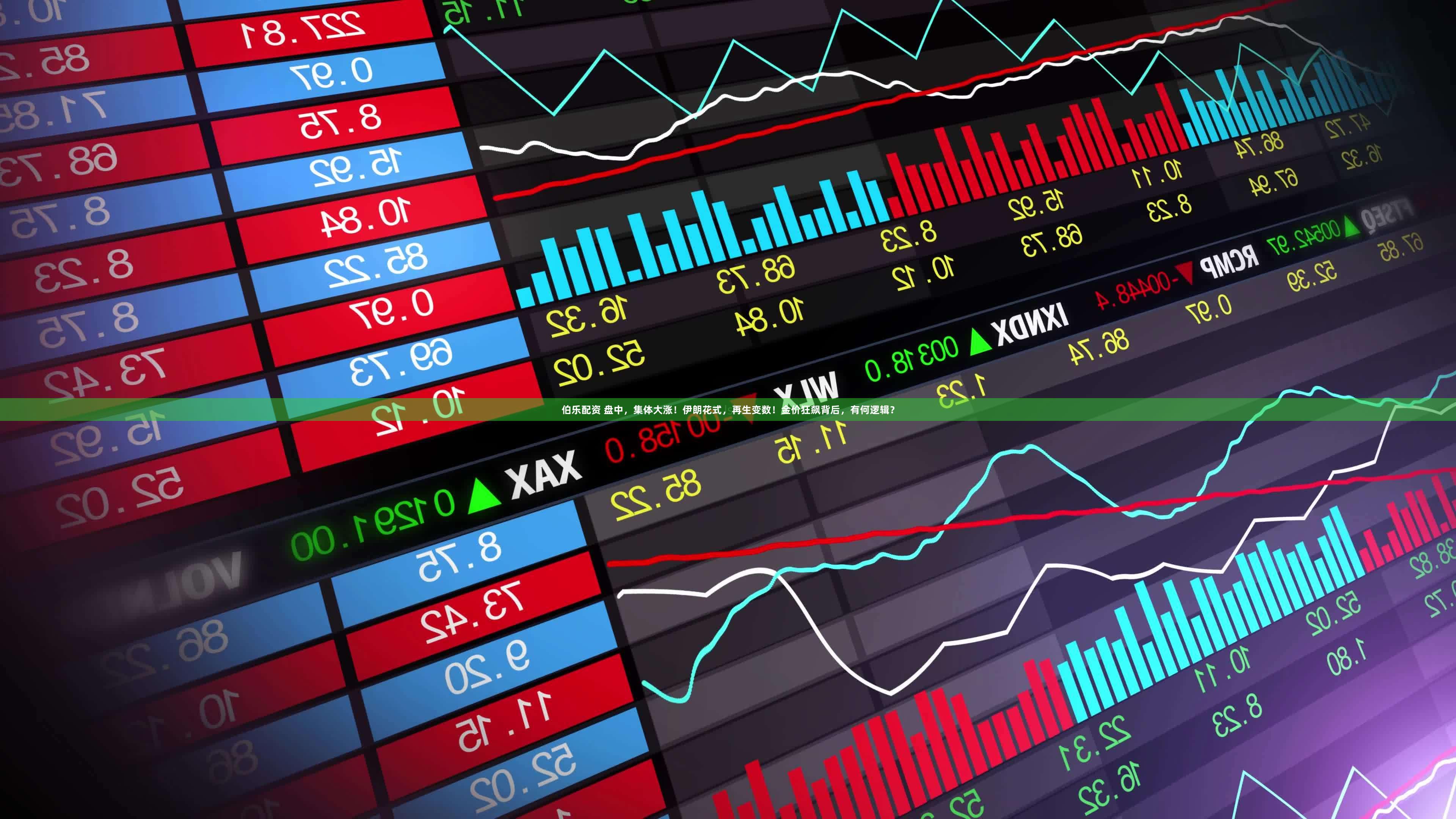 伯乐配资 盘中，集体大涨！伊朗花式，再生变数！金价狂飙背后，有何逻辑？