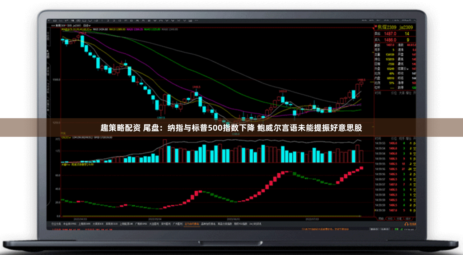 趣策略配资 尾盘:纳指与标普500指数下降 鲍威尔言语未能提振好意思股