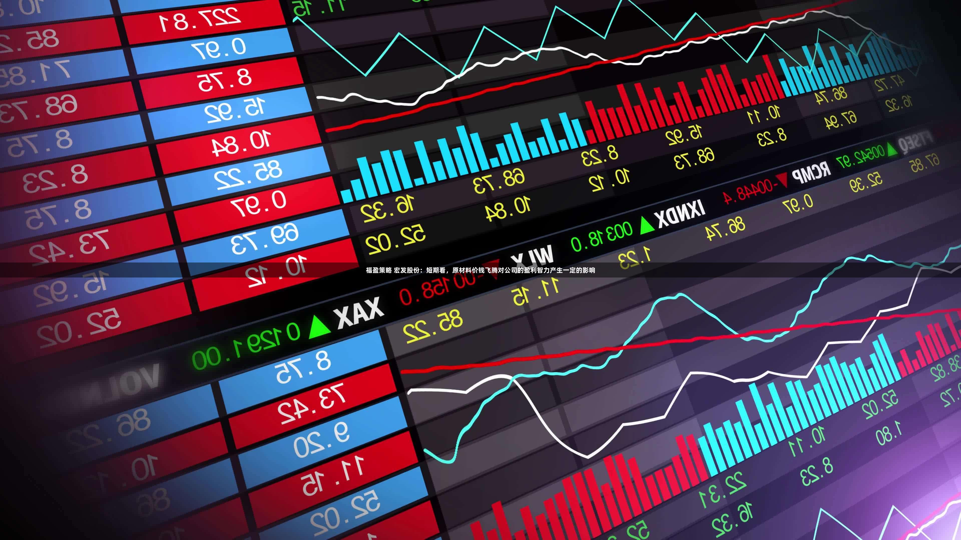 福盈策略 宏发股份：短期看，原材料价钱飞腾对公司的盈利智力产生一定的影响