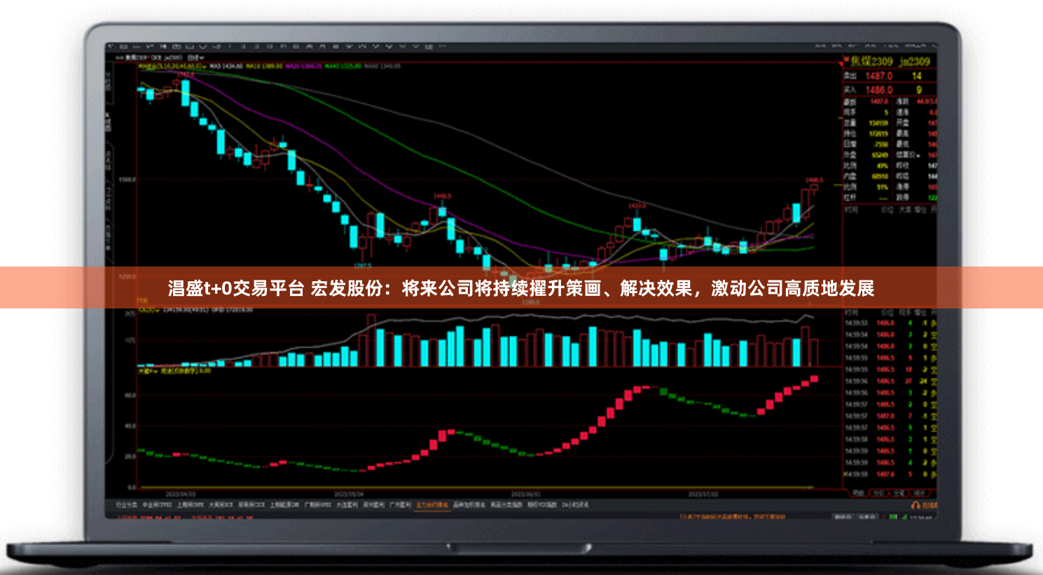 淐盛t+0交易平台 宏发股份：将来公司将持续擢升策画、解决效果，激动公司高质地发展