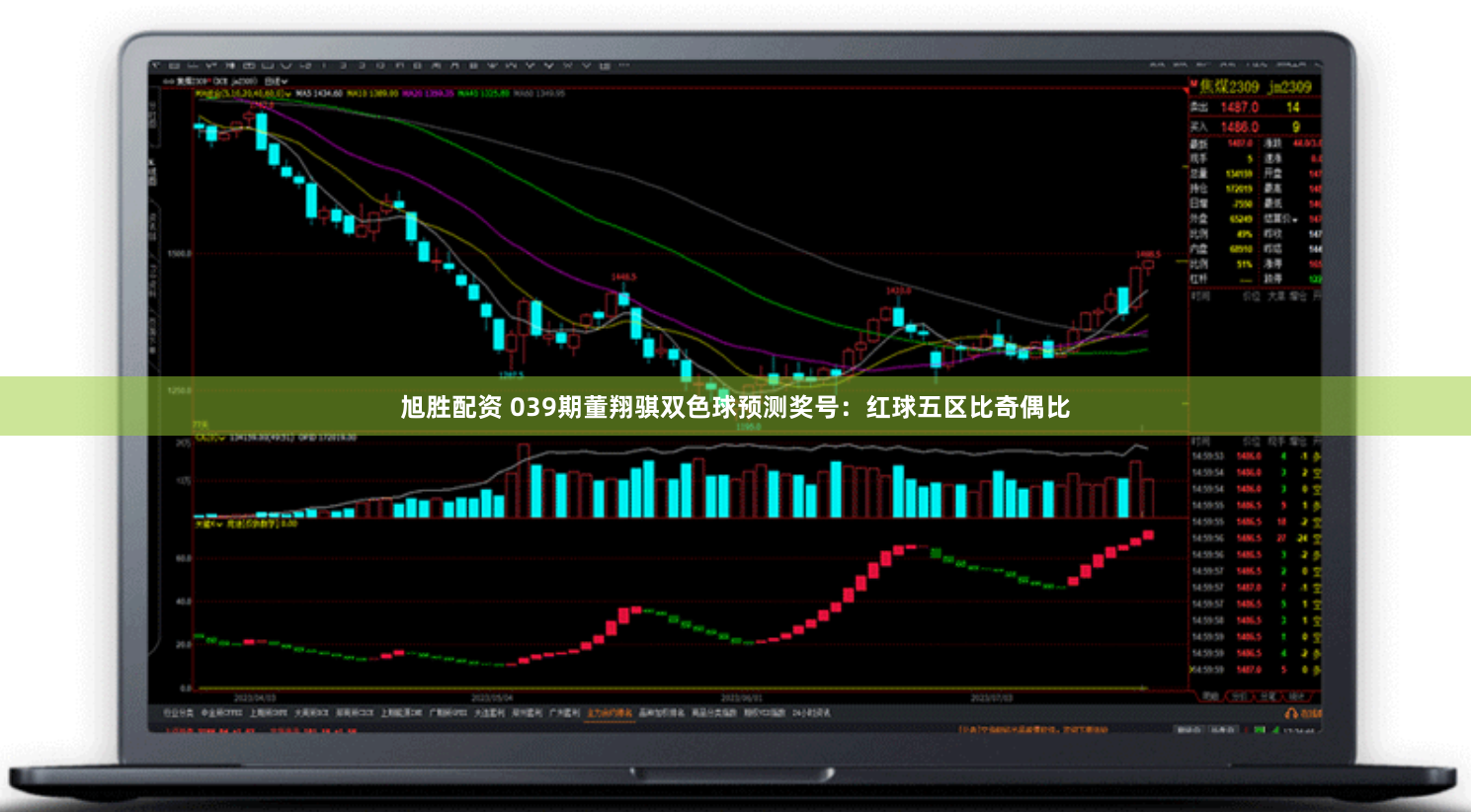 旭胜配资 039期董翔骐双色球预测奖号:红球五区比奇偶比