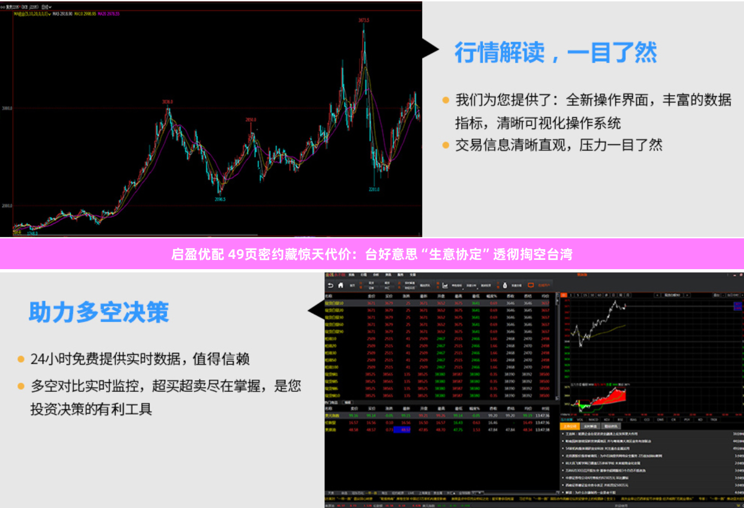 启盈优配 49页密约藏惊天代价：台好意思“生意协定”透彻掏空台湾
