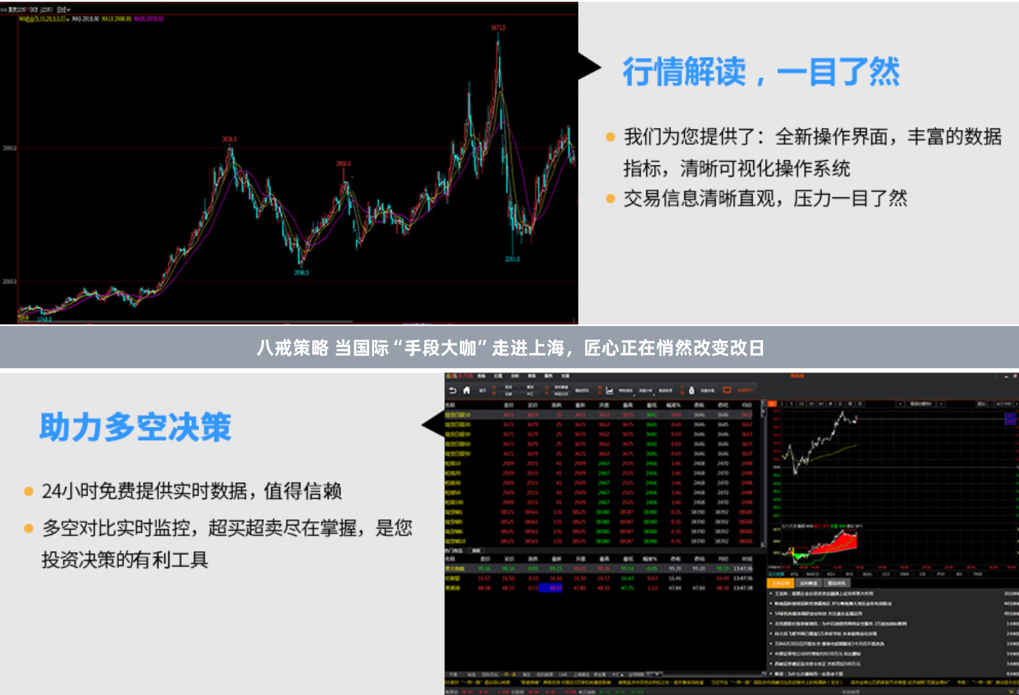 八戒策略 当国际“手段大咖”走进上海，匠心正在悄然改变改日
