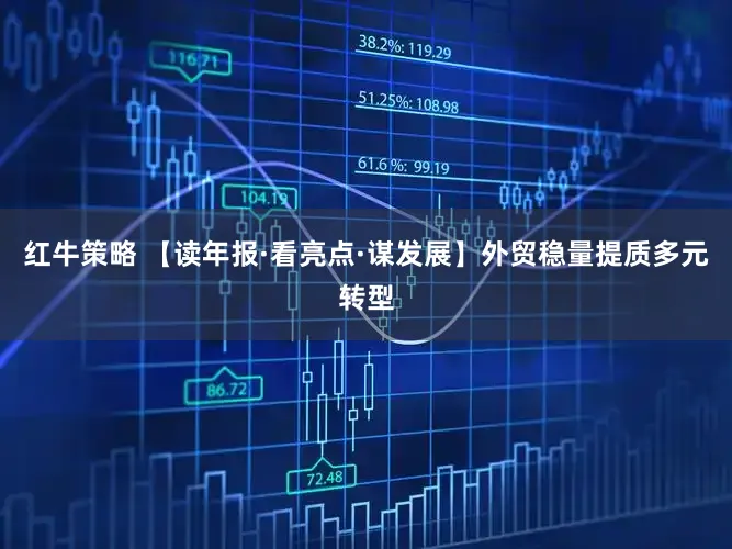 红牛策略 【读年报·看亮点·谋发展】外贸稳量提质多元转型
