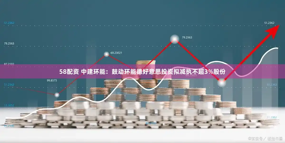 58配资 中建环能:鼓动环能德好意思投资拟减执不超3%股份