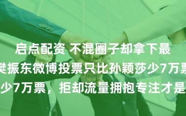 启点配资 不混圈子却拿下最高代言价，樊振东微博投票只比孙颖莎少7万票，拒却流量拥抱专注才是最大赢家